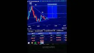 $Holyshit on fire 466% in 8Hour Join telegram group and twitter  