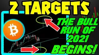 BITCOIN PRICE HAS TWO NEW TARGETS GOING INTO 2021!