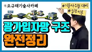 광가입자망(PON) 완전정리 | PON vs AON부터 GPON·XGS-PON까지 한 번에 끝