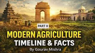 Modern Agriculture History and Facts part 2 #nabard #plantprotection #agriculture