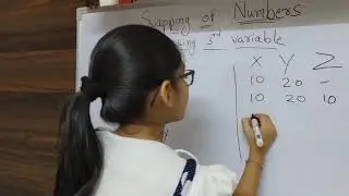 Programming - Swapping of Two Numbers using Third Variable