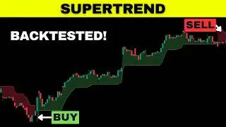 I Backtested This SuperTrend Strategy on Forex, Bitcoin & Stocks &ndash; Does It Actually Work?