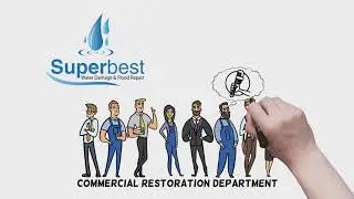 Water Damage Restoration Reno Sparks NV