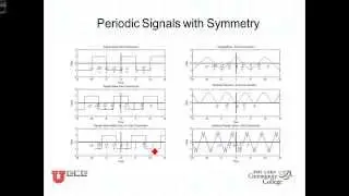 L16 3 1Overview of Symmetry