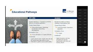 CDI College Careers in Business Info Session Recap | Dec 5, 2024 | CDI College Business Programs