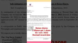 yug decor Ltd share latest news | bonus issue revised record date update