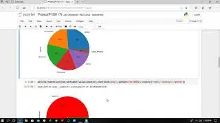 Natural Language processing | sentiment analysis using scikit learn
