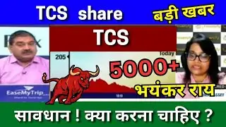 TCS share news Today, tcs share latest news today analysis, tcs share target tomorrow buy or sell ?