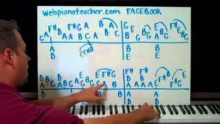 Jealous Guy Piano Lesson part 1 John Lennon
