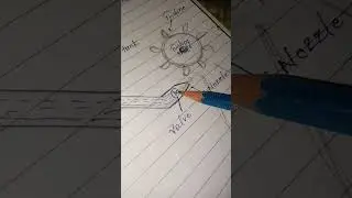 👨&zwj;🏭👩&zwj;🏭#Egineering drawing copy of student#engineering #shortsviral #trendingshorts
