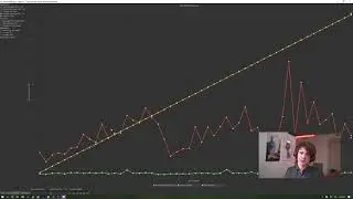 How to use RuntimeTester