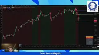 Delta Z-score EP.2 Money Management