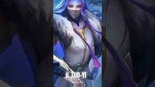 Top 7 Mages for Rank Push #mobilelegends #mlbb #mobalegends #ytshorts