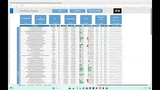 Master Your Investments: Excel Dashboard for Portfolio Tracking#excel #dashboard#investments