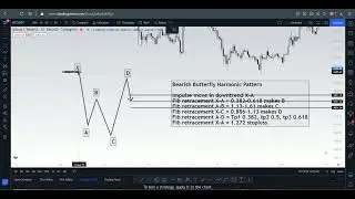Free Harmonic Patterns Course | Bearish Shark Pattern | Technical Analysis