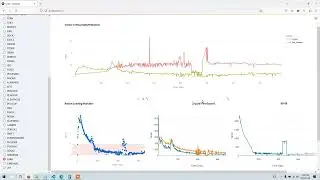 Liquid Loading Dashboard for Gas well monitoring