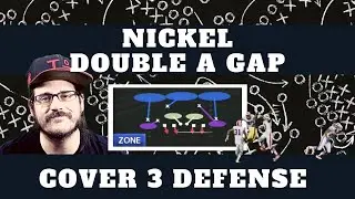 MADDEN 21 NICKEL DOUBLE A GAP COVER 3 DEFENSE
