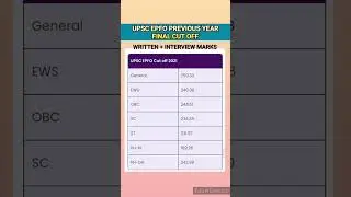 UPSC EPFO PREVIOUS YEAR FINAL CUT OFF | UPSC EPFO PREVIOUS YEAR CUT OFF | UPSC CUT OFF MARKS #upsc