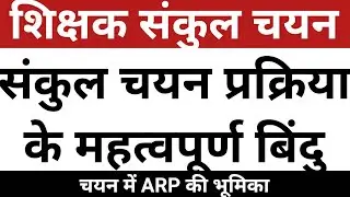 Shikshak Sankul Chayan Prakriya | Basic Education Department Recruitment 2025