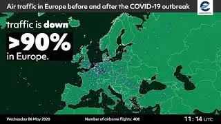 Air traffic situation over Europe - 06 May 2020 vs 08 May 2019