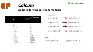 Limites 1