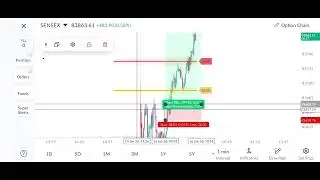  आज hua stock market meTarget hit ! Trading video ! Scaleper king ! the real trader Online earning 
