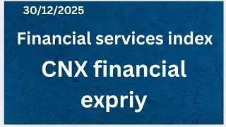 Nifty financial services index,cnxfinance, nifty financial services index Traget,technical analysis 