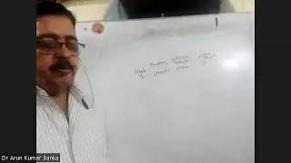 Modern Theory of Rent लगान का आधुनिक सिद्धांत