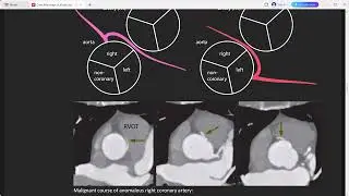 CORE RADIOLOGY