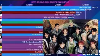 Highest Selling KPop Boy Group Albums on Circle Chart | July 2025 Update