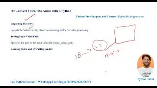 12 [Convert Video into Audio ] Python Video Processing and Analysis Course 