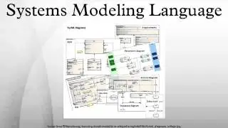 Systems Modeling Language