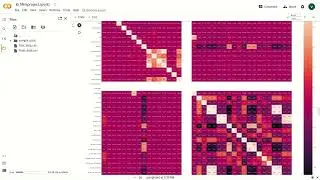 Network Intrusion Detection using Random Forest