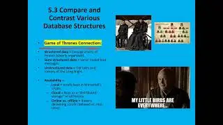 CompTIA Tech+ (FC0-U71) Domain 5.3 | Database Structures Explained &ndash; Game of Thrones