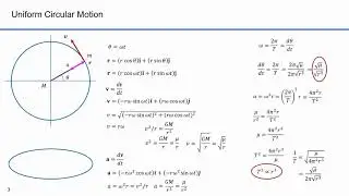Orbital Dynamics Part 21 Gravitational Parameter