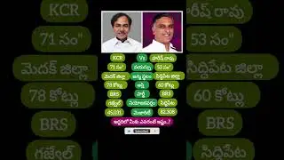 KCR & Harish Rao #kcr #harishrao #tspolitics #excmkcr #exminister