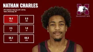 Nathan Charles - McMaster University - 2023-2024 Season Highlights