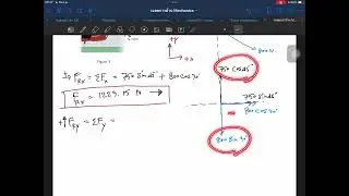 เฉลยการบ้าน 1.2 (Force vectors)