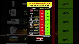 From 28% to 18%: Hidden Price Drop Alert! ⚠️ #electronics  #shorts #tax