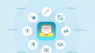 Showbie: Introduction