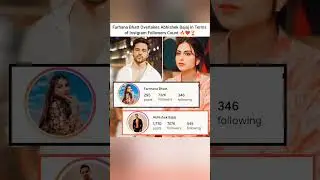 Farhana Win Over Abhishek Bajaj 🔥🤩#bigboss19 #bigbossupdate #bb19 #abhishekbajaj #farhanabhatt