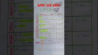 5 months studyplan for #apsccce #apsc2024 #assam #govtjob #civilservices #ashortaday