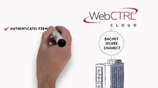 WebCTRL Cloud Video