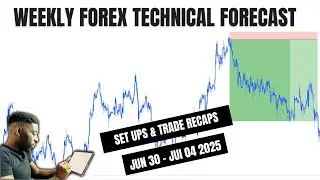 Weekly Forex Forecast | 06/30/25 | Gold, US30, NAS100...|  Ep70