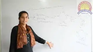 SYNTHESIS OF CARBONYL FROM DITHIANE