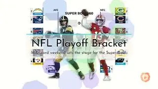 NFL reveals 2026 Wild Card Weekend schedule