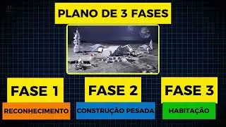 space exploration, china moon landing, lunar exploration