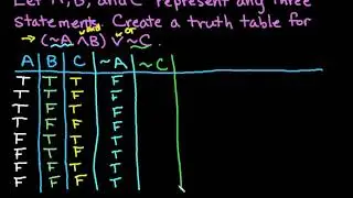 Create a Truth Table for Three Statements