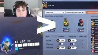 Champ 3 на консоли = Champ 1 на ПК