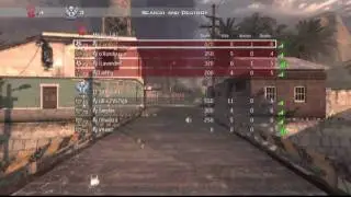 Pajama Crew vs One Wish &trade;